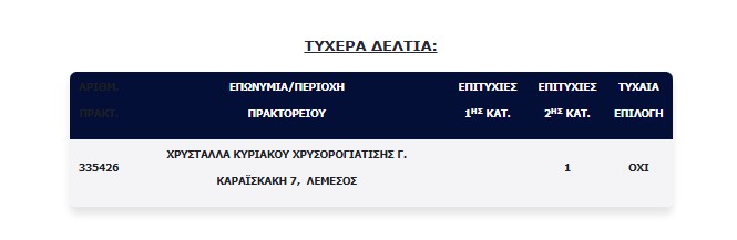 Tzoker