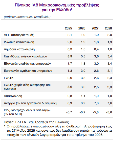 &Tau;&tau;&Epsilon;