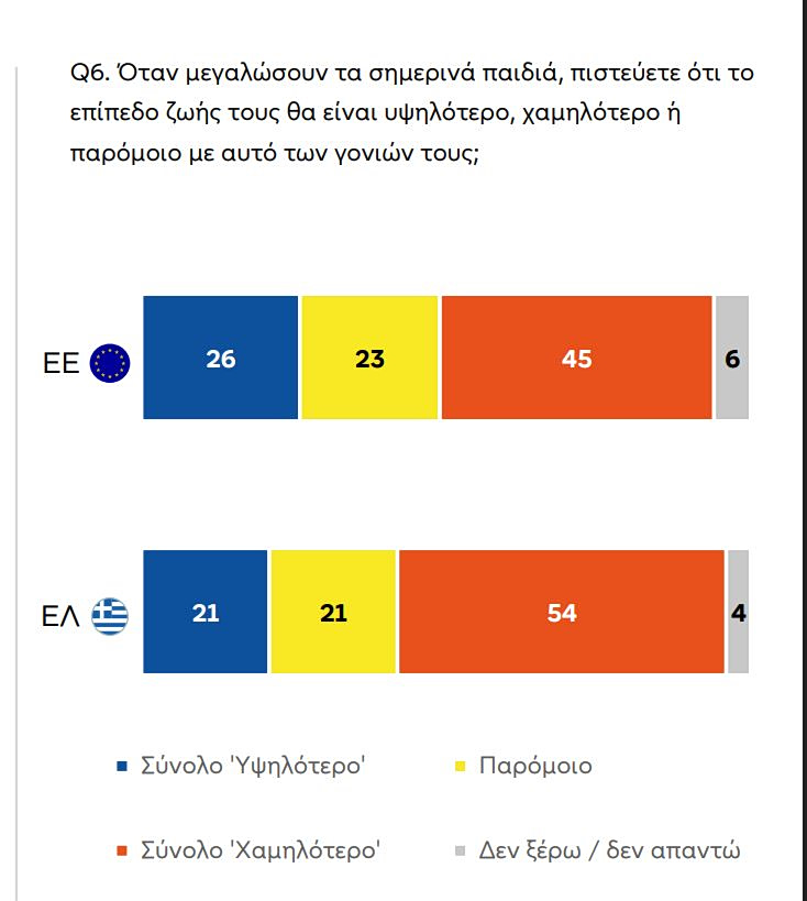 E&upsilon;&rho;&omega;&beta;&alpha;&rho;ό&mu;&epsilon;&tau;&rho;&omicron;
