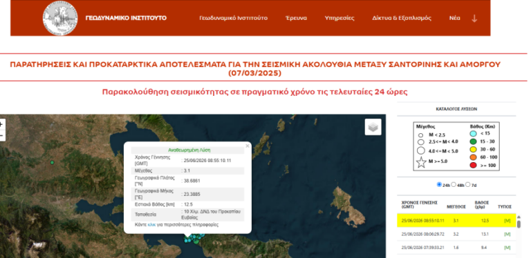 Σεισμός στο Προκόπι Ευβοίας μεγέθους 3,1 Ρίχτερ