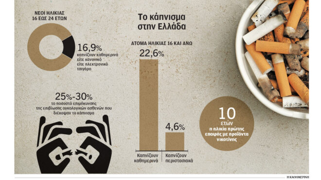 το-νέο-ύπουλο-περιτύλιγμα-της-νικοτ-564289984