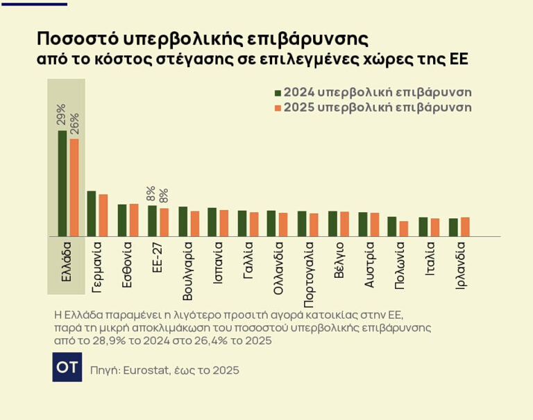 &Alpha;&kappa;ί&nu;&eta;&tau;&alpha; 