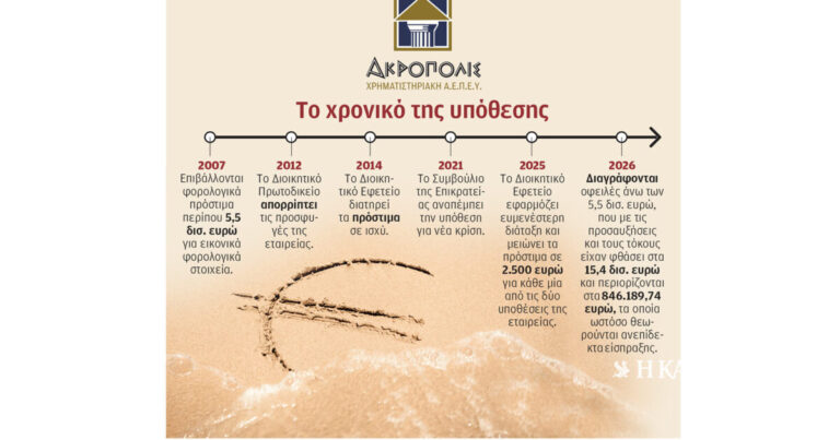 Πώς έσβησε το μεγαλύτερο χρέος ιδιώτη στην εφορία 