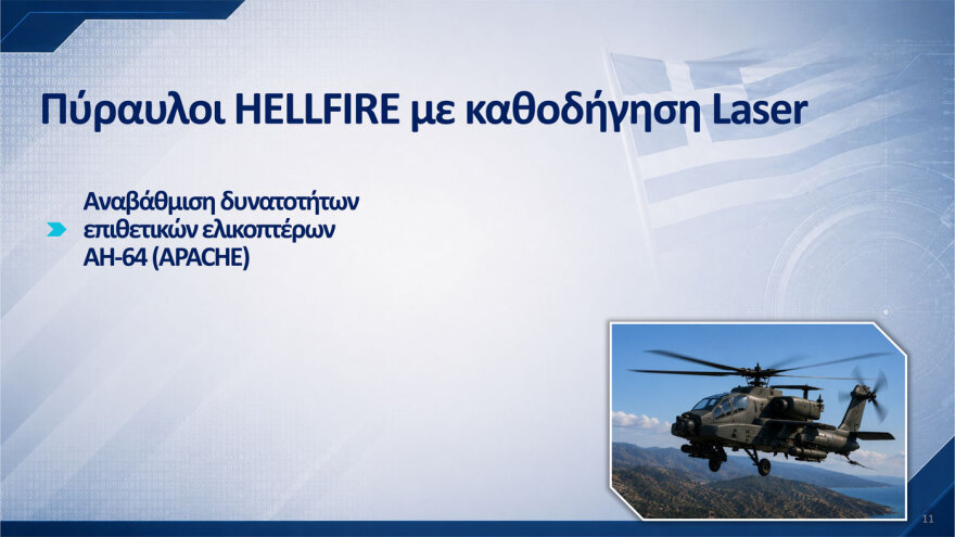 &Alpha;&upsilon;&tau;ά &epsilon;ί&nu;&alpha;&iota; &tau;&alpha; 10 &pi;&rho;&omicron;&gamma;&rho;ά&mu;&mu;&alpha;&tau;&alpha; &tau;&omicron;&upsilon; &nu;έ&omicron;&upsilon; &epsilon;&xi;&omicron;&pi;&lambda;&iota;&sigma;&tau;&iota;&kappa;&omicron;ύ: &Omicron;&lambda;&iota;&sigma;&tau;&iota;&kappa;ό &sigma;ύ&sigma;&tau;&eta;&mu;&alpha; &delta;&iota;&omicron;ί&kappa;&eta;&sigma;&eta;&sigmaf; &kappa;&alpha;&iota; &epsilon;&lambda;έ&gamma;&chi;&omicron;&upsilon; &eta; &laquo;&Alpha;&sigma;&pi;ί&delta;&alpha; &tau;&omicron;&upsilon; &Alpha;&chi;&iota;&lambda;&lambda;έ&alpha;&raquo;, &lambda;έ&epsilon;&iota; &omicron; &Delta;έ&nu;&delta;&iota;&alpha;&sigmaf;
