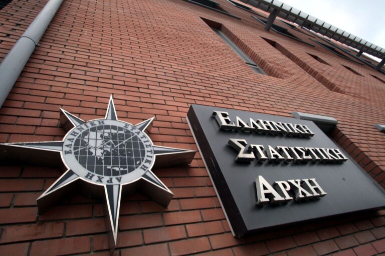 ΕΛΣΤΑΤ: Άνοδος 14,1% στον γενικό δείκτη κύκλου εργασιών στη βιομηχανία τον Μάιο