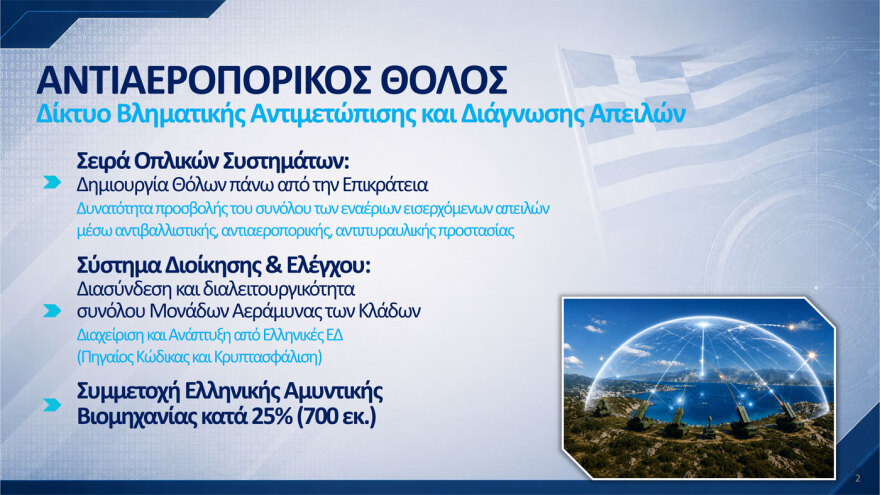&Alpha;&upsilon;&tau;ά &epsilon;ί&nu;&alpha;&iota; &tau;&alpha; 10 &pi;&rho;&omicron;&gamma;&rho;ά&mu;&mu;&alpha;&tau;&alpha; &tau;&omicron;&upsilon; &nu;έ&omicron;&upsilon; &epsilon;&xi;&omicron;&pi;&lambda;&iota;&sigma;&tau;&iota;&kappa;&omicron;ύ: &Omicron;&lambda;&iota;&sigma;&tau;&iota;&kappa;ό &sigma;ύ&sigma;&tau;&eta;&mu;&alpha; &delta;&iota;&omicron;ί&kappa;&eta;&sigma;&eta;&sigmaf; &kappa;&alpha;&iota; &epsilon;&lambda;έ&gamma;&chi;&omicron;&upsilon; &eta; &laquo;&Alpha;&sigma;&pi;ί&delta;&alpha; &tau;&omicron;&upsilon; &Alpha;&chi;&iota;&lambda;&lambda;έ&alpha;&raquo;, &lambda;έ&epsilon;&iota; &omicron; &Delta;έ&nu;&delta;&iota;&alpha;&sigmaf;