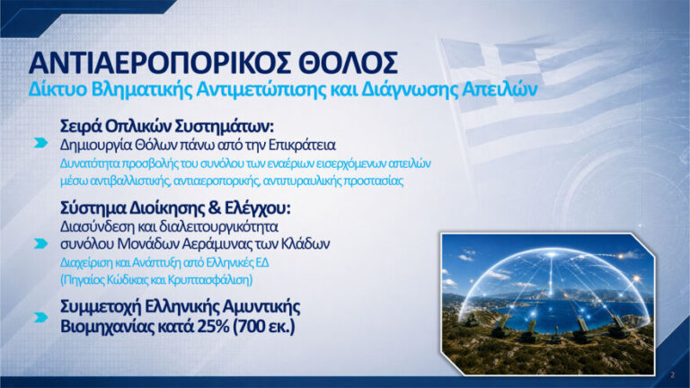 &Alpha;&upsilon;&tau;ά &epsilon;ί&nu;&alpha;&iota; &tau;&alpha; 10 &pi;&rho;&omicron;&gamma;&rho;ά&mu;&mu;&alpha;&tau;&alpha; &tau;&omicron;&upsilon; &nu;έ&omicron;&upsilon; &epsilon;&xi;&omicron;&pi;&lambda;&iota;&sigma;&tau;&iota;&kappa;&omicron;ύ: &Omicron;&lambda;&iota;&sigma;&tau;&iota;&kappa;ό &sigma;ύ&sigma;&tau;&eta;&mu;&alpha; &delta;&iota;&omicron;ί&kappa;&eta;&sigma;&eta;&sigmaf; &kappa;&alpha;&iota; &epsilon;&lambda;έ&gamma;&chi;&omicron;&upsilon; &eta; &laquo;&Alpha;&sigma;&pi;ί&delta;&alpha; &tau;&omicron;&upsilon; &Alpha;&chi;&iota;&lambda;&lambda;έ&alpha;&raquo;, &lambda;έ&epsilon;&iota; &omicron; &Delta;έ&nu;&delta;&iota;&alpha;&sigmaf;