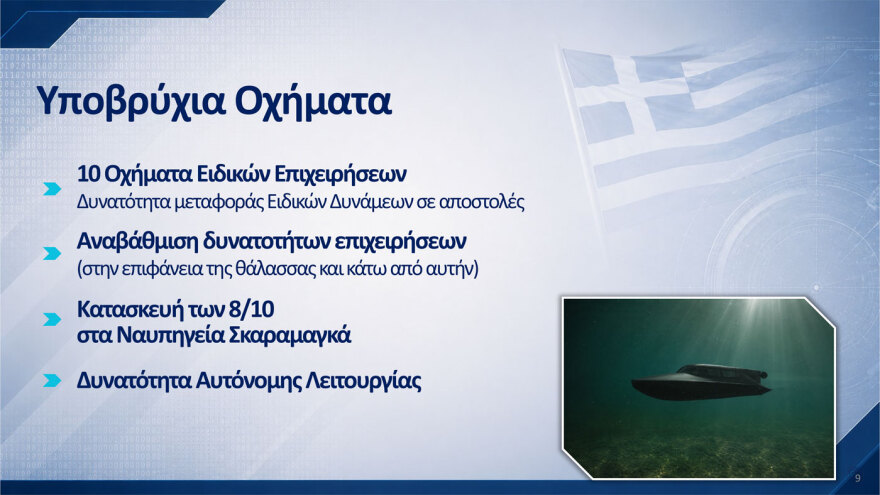 &Alpha;&upsilon;&tau;ά &epsilon;ί&nu;&alpha;&iota; &tau;&alpha; 10 &pi;&rho;&omicron;&gamma;&rho;ά&mu;&mu;&alpha;&tau;&alpha; &tau;&omicron;&upsilon; &nu;έ&omicron;&upsilon; &epsilon;&xi;&omicron;&pi;&lambda;&iota;&sigma;&tau;&iota;&kappa;&omicron;ύ: &Omicron;&lambda;&iota;&sigma;&tau;&iota;&kappa;ό &sigma;ύ&sigma;&tau;&eta;&mu;&alpha; &delta;&iota;&omicron;ί&kappa;&eta;&sigma;&eta;&sigmaf; &kappa;&alpha;&iota; &epsilon;&lambda;έ&gamma;&chi;&omicron;&upsilon; &eta; &laquo;&Alpha;&sigma;&pi;ί&delta;&alpha; &tau;&omicron;&upsilon; &Alpha;&chi;&iota;&lambda;&lambda;έ&alpha;&raquo;, &lambda;έ&epsilon;&iota; &omicron; &Delta;έ&nu;&delta;&iota;&alpha;&sigmaf;