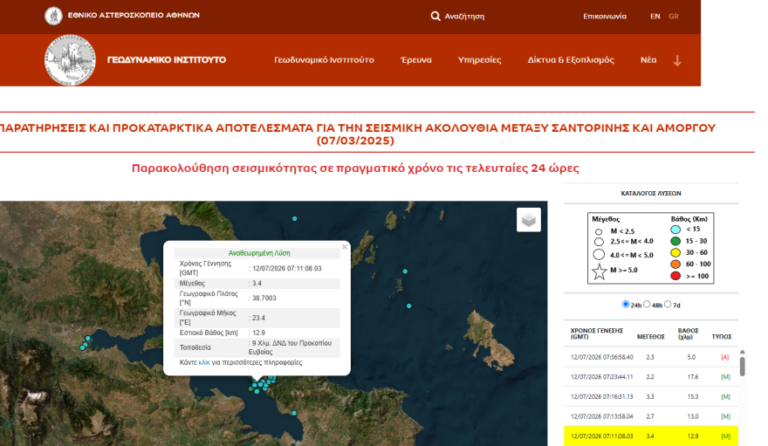 Σεισμός τώρα 3,4 Ρίχτερ στο Προκόπι Ευβοίας