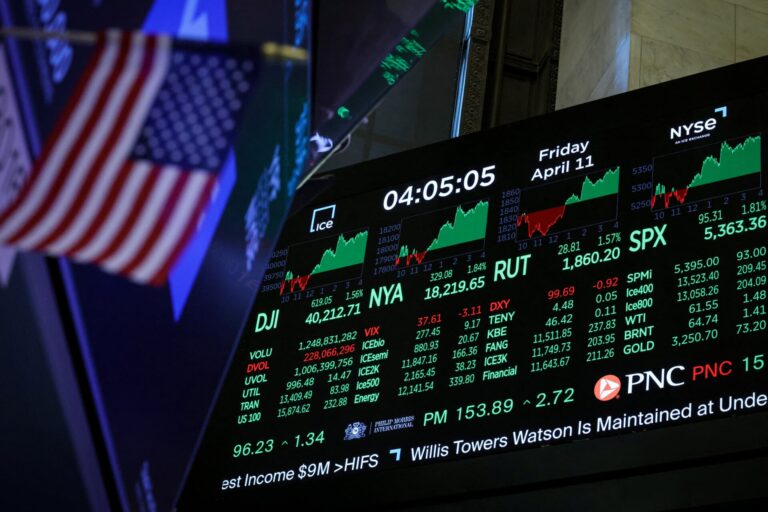 Wall Street: Άνοδος για Dow Jones και S&P, υποχώρηση για Nasdaq