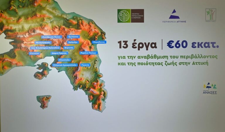 &Pi;&rho;ά&sigma;&iota;&nu;&epsilon;&sigmaf; &Alpha;&nu;ά&sigma;&epsilon;&sigmaf; &sigma;&tau;&eta;&nu; &Alpha;&tau;&tau;&iota;&kappa;ή
