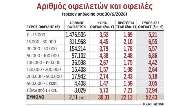 εικονική-διεύθυνση-από-εφκα-για-λιγ-564395611