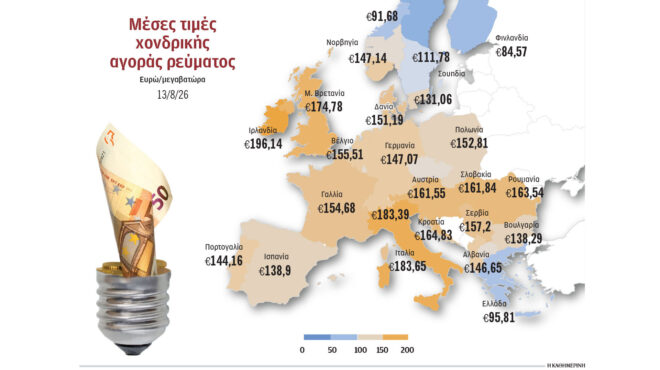 τειρεσίας-για-απλήρωτους-λογαριασ-564399604