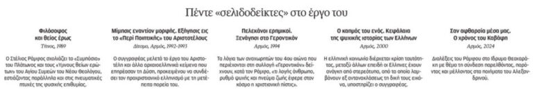 Στέλιος Ράμφος (1939-2026): Ευαγγέλια ενός αιρετικού-1