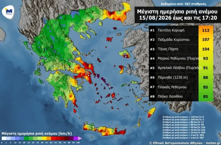 Ισχυρό μελτέμι: Πάνω από 100 χλμ./ώρα οι ριπές των ανέμων σε Πεντέλη, Κάρυστο και Τήνο - ΤΑ ΝΕΑ