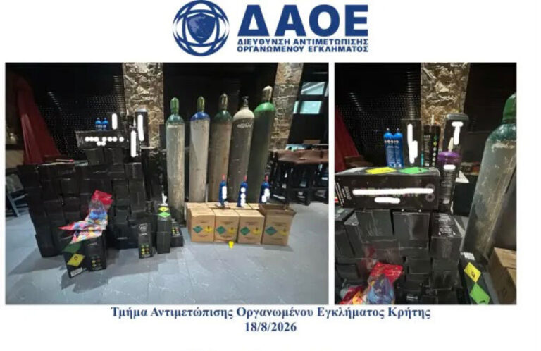 Ηράκλειο: Συνελήφθη 53χρονος που διακινούσε ποτά-μπόμπες και χιλιάδες μπαλόνια με «αέριο γέλιου», δείτε βίντεο και φωτογραφίες