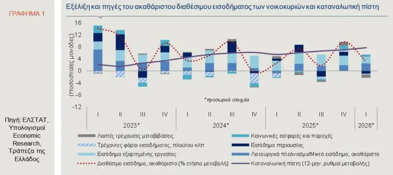 &delta;&iota;&alpha;&theta;έ&sigma;&iota;&mu;&omicron; &epsilon;&iota;&sigma;ό&delta;&eta;&mu;&alpha;