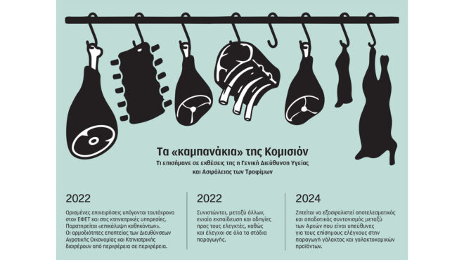 ανάκληση-προϊόντων-μπαμπού-από-τον-εφ-564372184