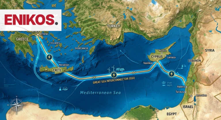 GSI: Ο ηλεκτρικός «EastMed» και η «γαλάζια συμμαχία» Ελλάδας - Κύπρου – Ισραήλ