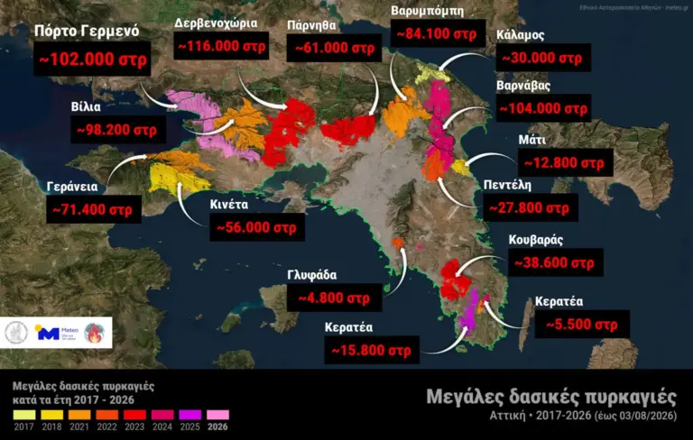 Meteo Attiki Meteo 1536x975