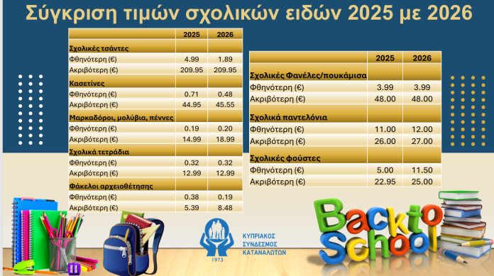 Sigkrisi 696x389