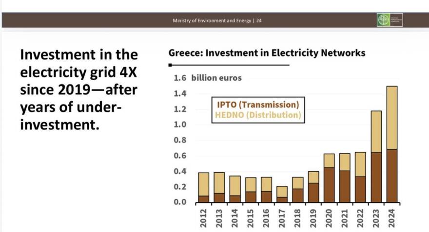 &Sigma;&kappa;έ&rho;&tau;&sigma;&omicron;&sigmaf; &kappa;&alpha;&tau;ά &Tau;&sigma;ί&pi;&rho;&alpha;: &Kappa;ά&theta;&epsilon; &phi;&rho;ά&sigma;&eta; &kappa;&alpha;&iota; έ&nu;&alpha; &psi;έ&mu;&alpha; ή &mu;&iota;&alpha; &alpha;&nu;&alpha;&kappa;&rho;ί&beta;&epsilon;&iota;&alpha;, &alpha;&delta;&iota;ό&rho;&theta;&omega;&tau;&omicron;&sigmaf;
