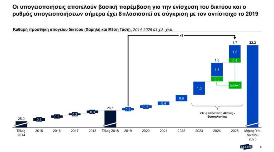 &Sigma;&kappa;έ&rho;&tau;&sigma;&omicron;&sigmaf; &kappa;&alpha;&tau;ά &Tau;&sigma;ί&pi;&rho;&alpha;: &Kappa;ά&theta;&epsilon; &phi;&rho;ά&sigma;&eta; &kappa;&alpha;&iota; έ&nu;&alpha; &psi;έ&mu;&alpha; ή &mu;&iota;&alpha; &alpha;&nu;&alpha;&kappa;&rho;ί&beta;&epsilon;&iota;&alpha;, &alpha;&delta;&iota;ό&rho;&theta;&omega;&tau;&omicron;&sigmaf;