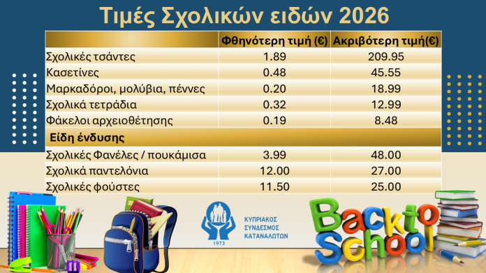 Timessxolika 696x391
