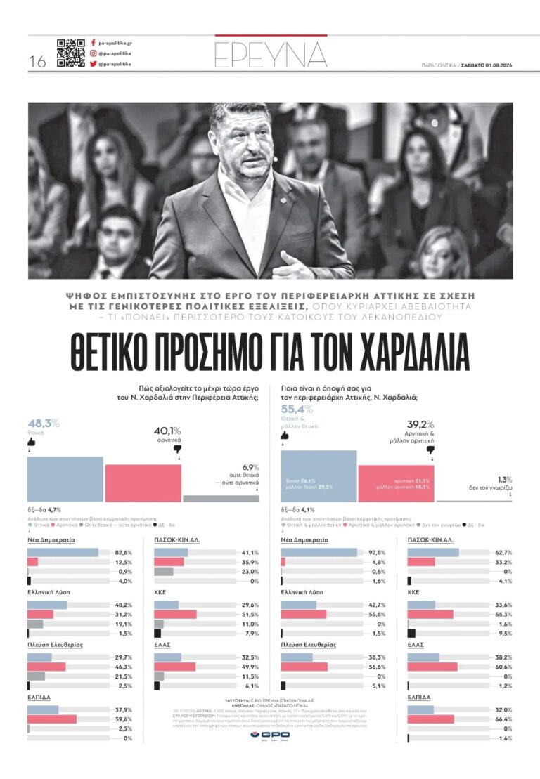 &Nu;ί&kappa;&omicron;&sigmaf; &Chi;&alpha;&rho;&delta;&alpha;&lambda;&iota;ά&sigmaf;