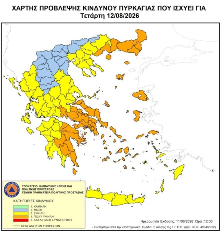 Πολύ υψηλός κίνδυνος πυρκαγιάς αύριο (12/8) σε Αττική, Πελοπόννησο, Στερεά, Αιγαίο και Ανατολική Μακεδονία και Θράκη