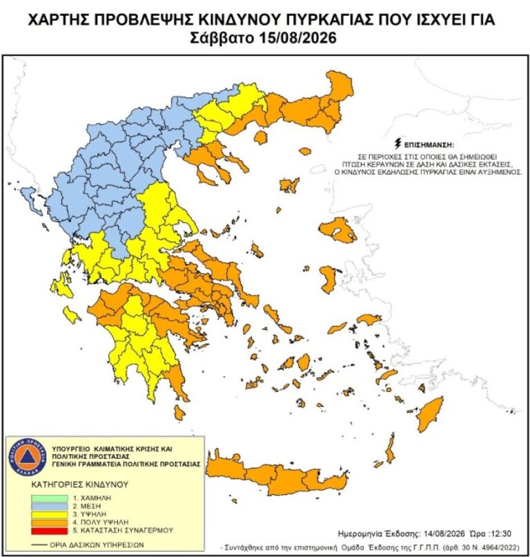 Άνεμοι έως και 9 Μποφόρ τοπικά στο Αιγαίο τον Δεκαπενταύγουστο και ριπές 100 χλμ./ώρα στην Κρήτη, Red Cοde σε 19 περιφέρειες