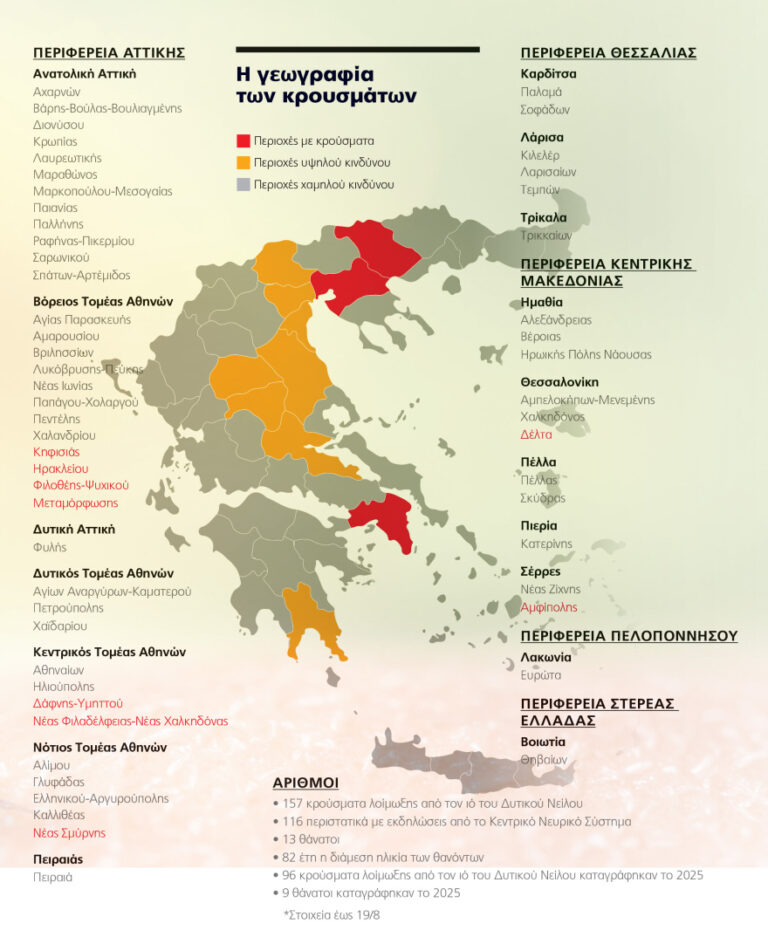 xartis_iosditikouneilou