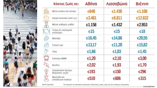 η-ακρίβεια-ενίσχυσε-σημαντικά-τα-κρατ-564410962