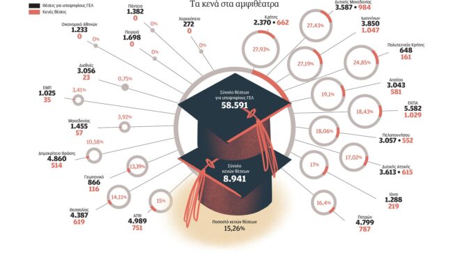 σχέδιο-επιστροφής-των-τει-564514492