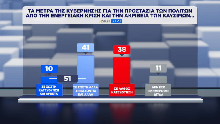poll-2