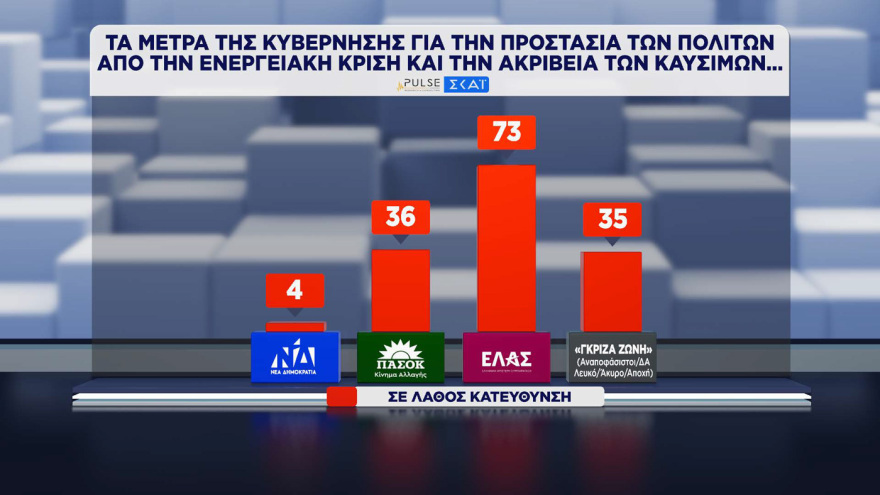 poll-4