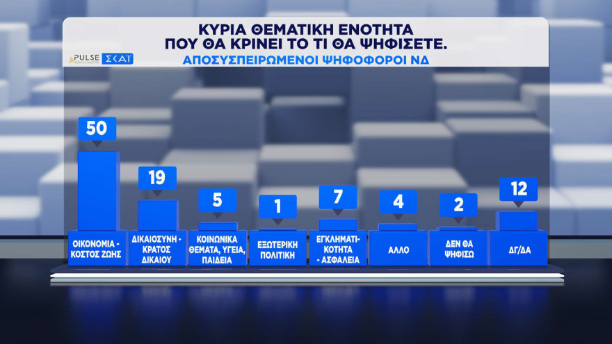 poll-9